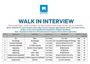 Naprod Life Sciences – Walk-In Interviews from 27th October to 1st November 2025