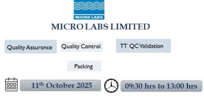 Micro Labs Limited – Walk-In Drive on 11th October 2025