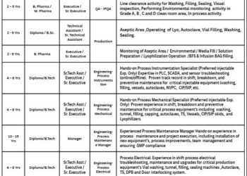Eugia Pharma Specialities Ltd – Walk-In Interview on 5th October 2025