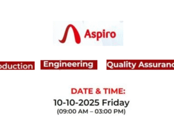 Aspiro Pharma Hiring | Walk-In Drive – 10th October 2025