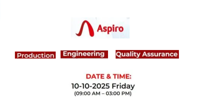 Aspiro Pharma Hiring | Walk-In Drive – 10th October 2025