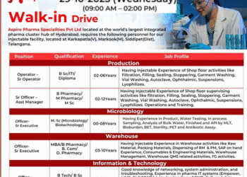 Aspiro Pharma Specialities Pvt Ltd – Walk-in Drive on 29th October 2025
