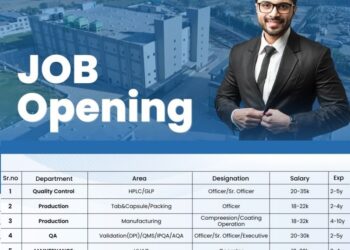 Theon Pharmaceuticals Ltd – Job Openings for Multiple Departments ||