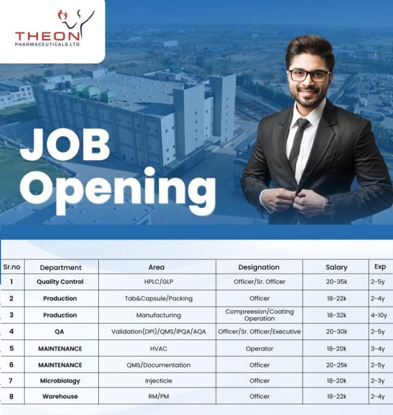 Theon Pharmaceuticals Ltd – Job Openings for Multiple Departments ||