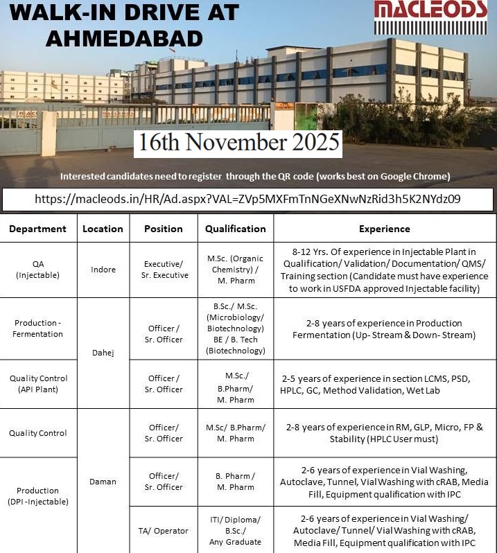 Macleods Pharmaceuticals Ltd. – Walk-In Drive at Ahmedabad for Multiple Locations on 16th November 2025