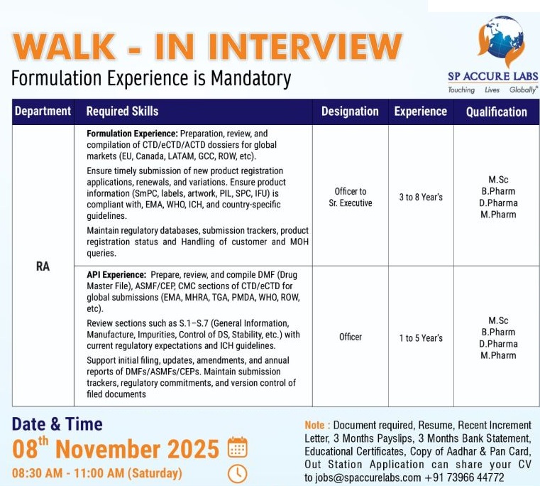 SP Accure Labs – Walk-In Interviews on 8th November 2025