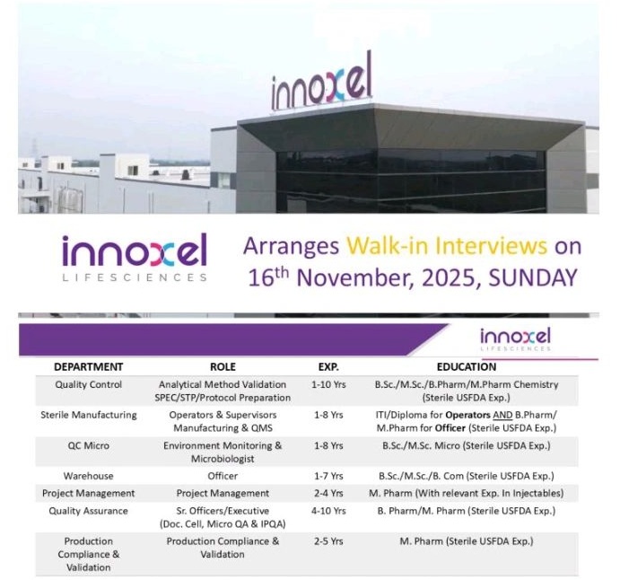 Innoxel Lifesciences Pvt. Ltd. – Walk-In Interviews for Multiple Departments on 16th November 2025