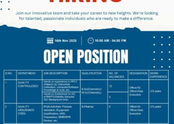 Ravenbhel Group – Walk-In Interview for Multiple Departments at Dehradun on 16th November 2025