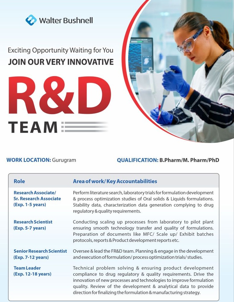 Walter Bushnell – Exciting Opportunities in R&D Department at Gurugram