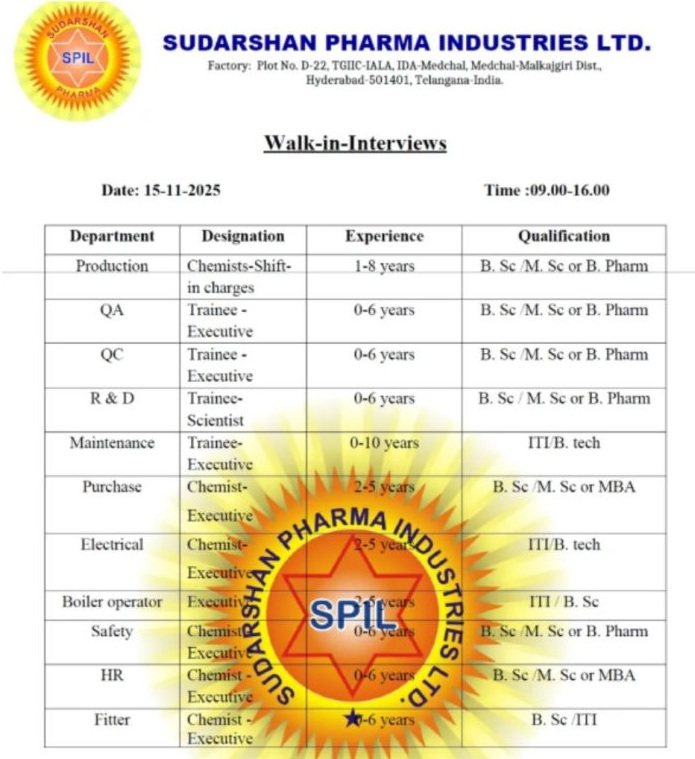 Sudarshan Pharma Industries Ltd. – Walk-In Interviews for Multiple Departments (Fresher) on 15th November 2025