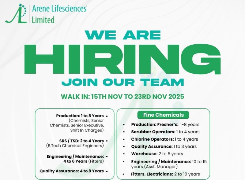 Arene Lifesciences Limited – Career Opportunities Across Multiple Departments on 15th to 23rd November 2025