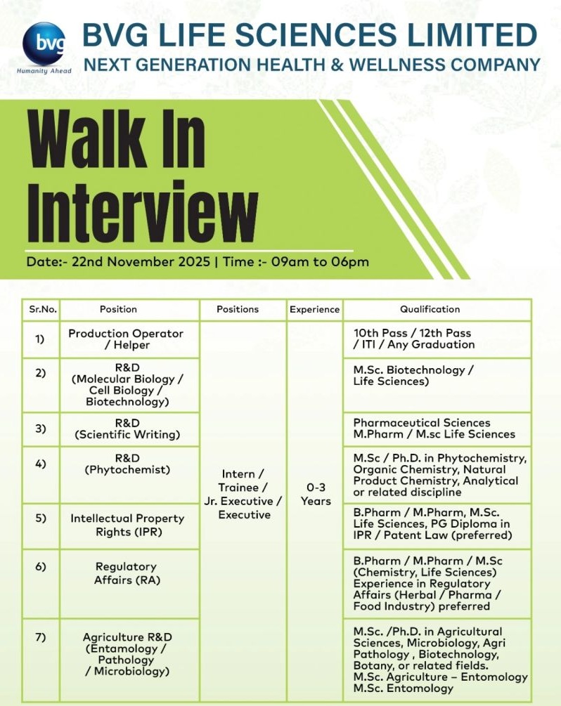 BVG Life Sciences Limited – Walk-In Interview on 22nd November 2025