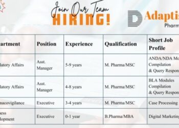 Adaptis Pharma – Multiple Openings (Regulatory Affairs / Pharmacovigilance / Business Development) ||