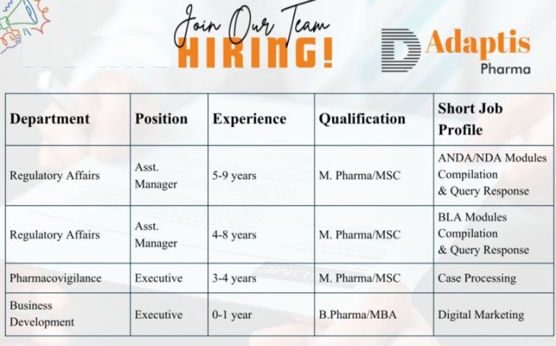 Adaptis Pharma – Multiple Openings (Regulatory Affairs / Pharmacovigilance / Business Development) ||