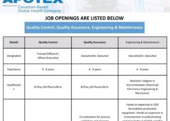 APOTEX – WALK-IN INTERVIEWS FOR QC, QA, ENGINEERING & MAINTENANCE ON 28TH NOVEMBER 2025