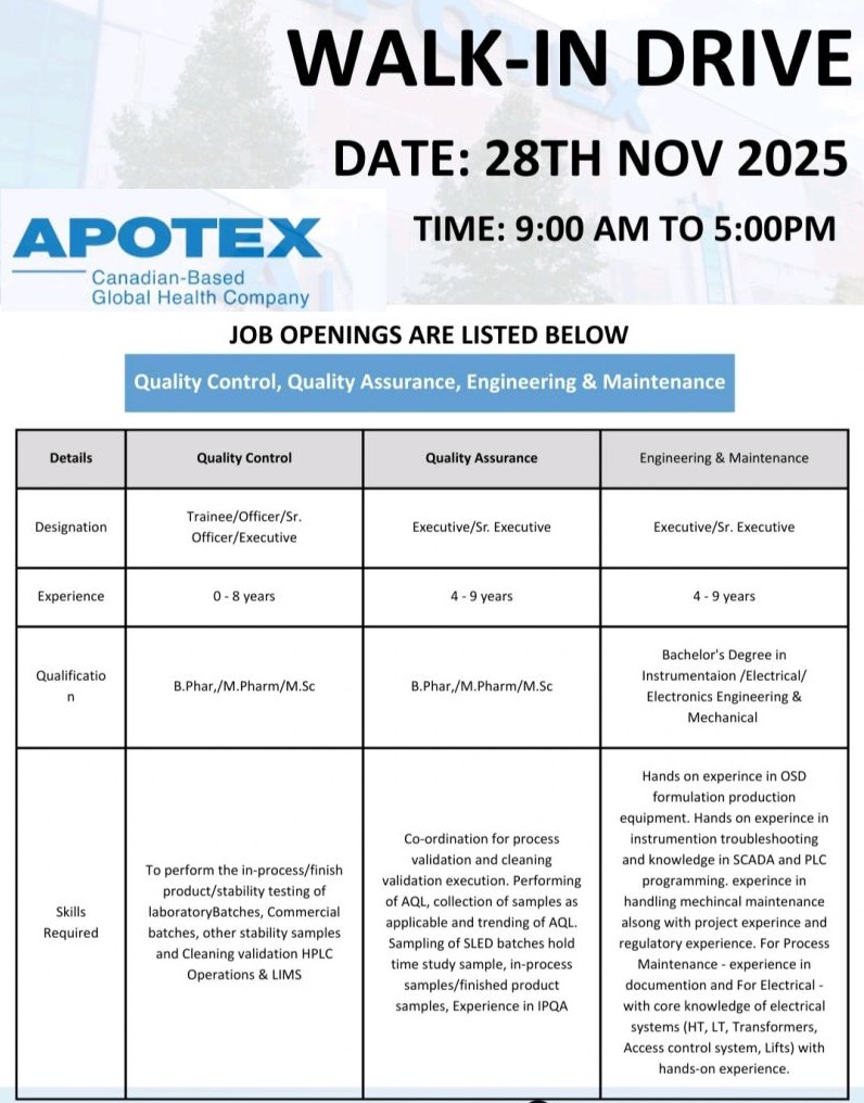 APOTEX – WALK-IN INTERVIEWS FOR QC, QA, ENGINEERING & MAINTENANCE ON 28TH NOVEMBER 2025