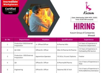 Kusum Healthcare Pvt. Ltd – Walk-In Hiring for Multiple Departments on 26th November 2025