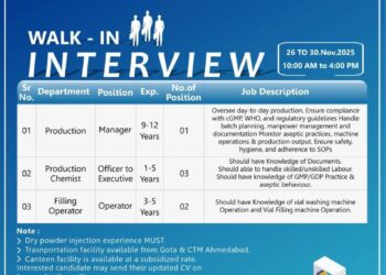 Sanolet Lifecare Pvt. Ltd. – Walk-In Interview for Production, QC & Filling Operator on 26th to 30th November 2025