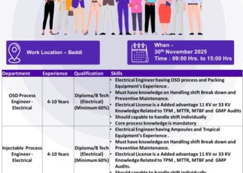 Dr. Reddy’s Laboratories – Recruitment Drive on 30th November 2025