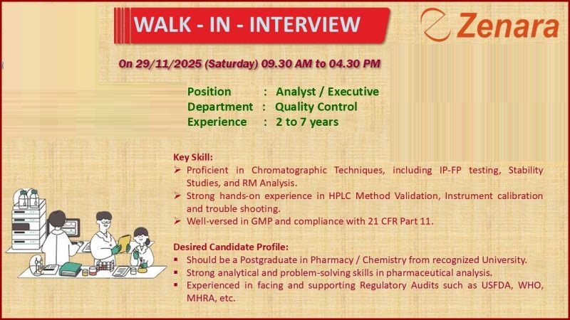 Zenara Pharma Pvt Ltd – Walk-In Interview on 29th November 2025