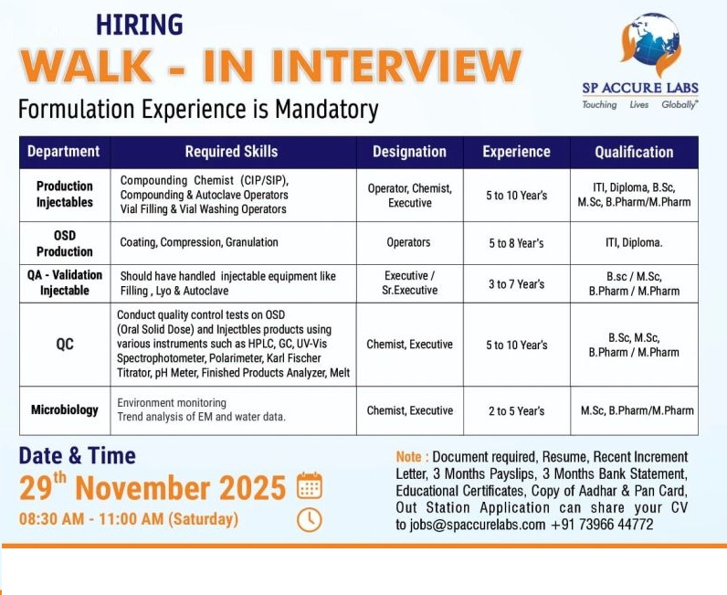 SP Accure Labs – Walk-In Interview for Multiple Departments on 29th November 2025