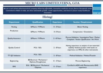 Micro Labs Limited – Recruitment for Multiple Departments || Apply Now