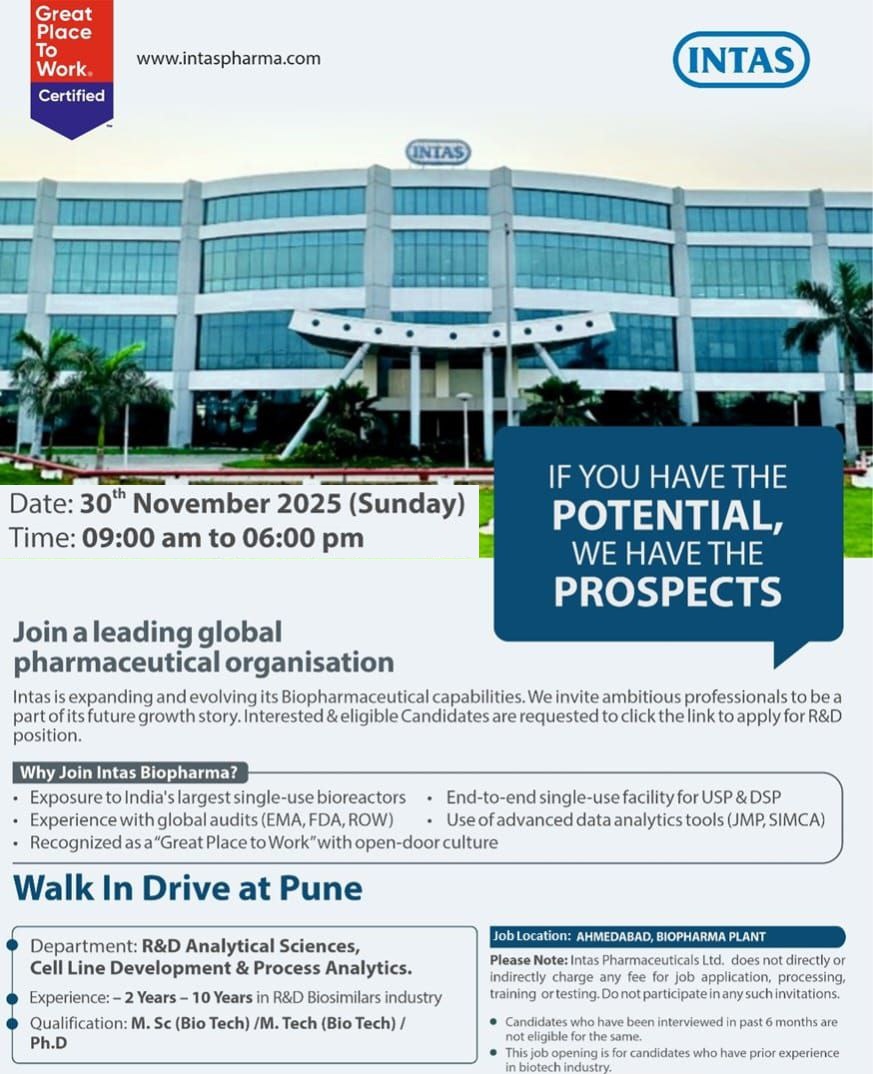 Intas Pharmaceuticals Ltd – Walk-In Drive on 30th November 2025