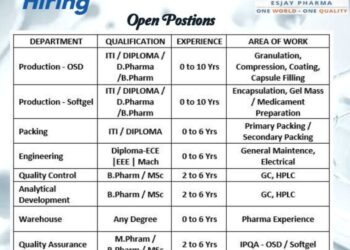 Esjay Pharma – Hiring for Multiple Departments || Apply Now