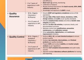 Ami Lifesciences – Walk-In Interview for Multiple Department on 15th November 2025