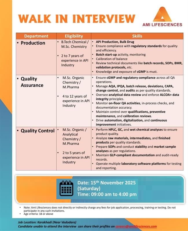 Ami Lifesciences – Walk-In Interview for Multiple Department on 15th November 2025
