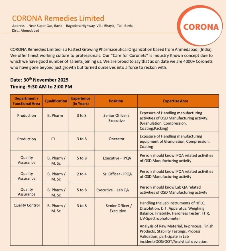 Corona Remedies Limited – Walk-In Interview on 30th November 2025