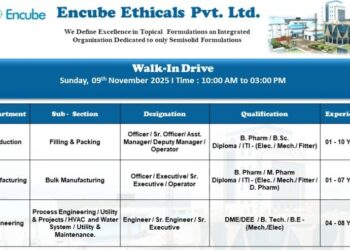 Encube Ethicals Pvt. Ltd. – Walk-In Drive for Multiple Departments on 9th November 2025