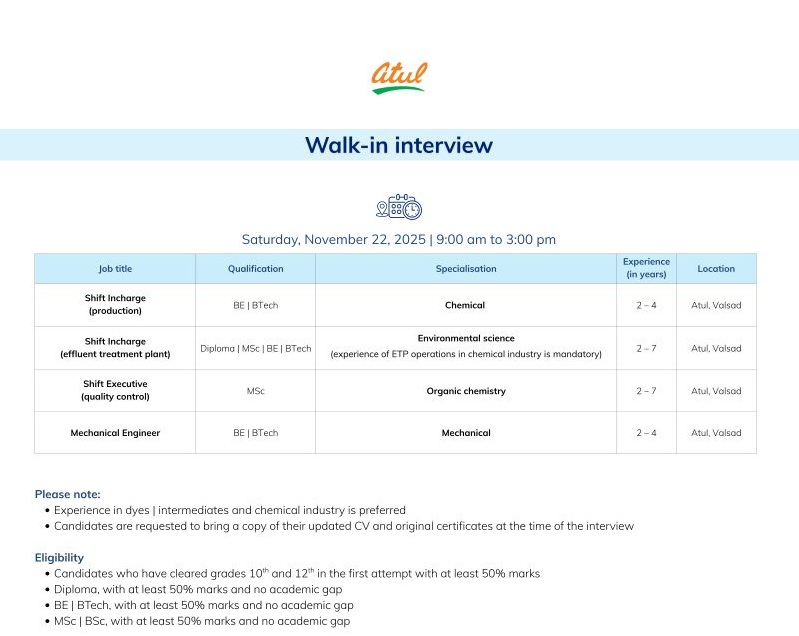 Atul Ltd – Walk-in Interview for Multiple Positions on 22nd November 2025