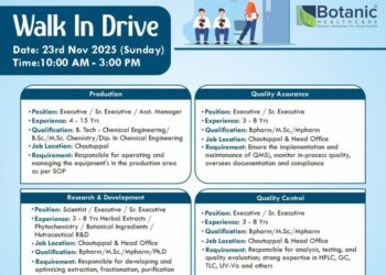 Botanic Healthcare – Walk-In Drive for Multiple Departments on 23rd November 2025