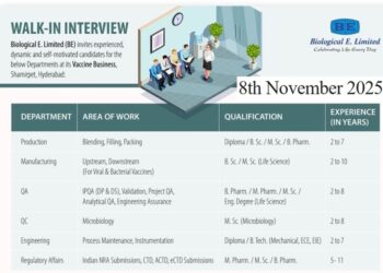 Biological E. Limited – Walk-In Interview on 8th November 2025