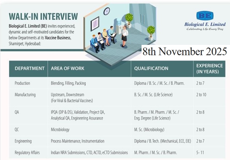 Biological E. Limited – Walk-In Interview on 8th November 2025