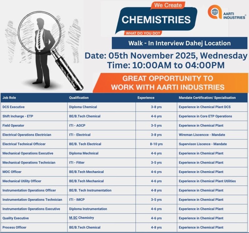 Aarti Industries – Walk-In Interview for Multiple Openings on 05th November 2025