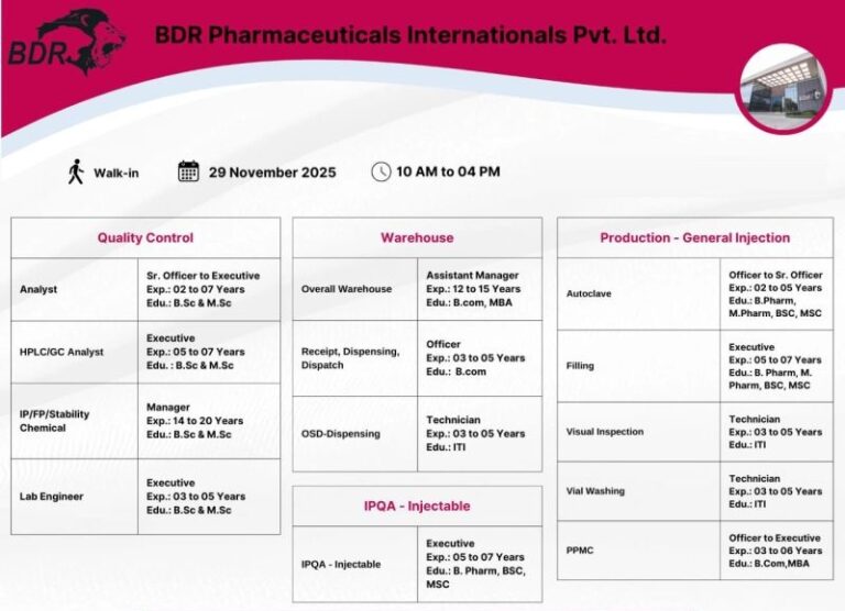 BDR Pharmaceuticals International Pvt. Ltd. – Walk-In Interview for QC, Warehouse, Production & IPQA Departments on 29th November 2025