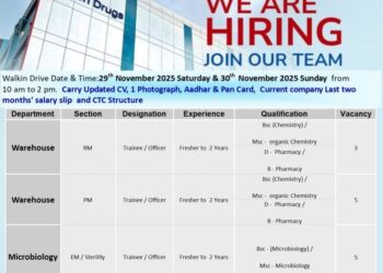 Ciron Drugs – Walk-in Drive Freshers and Experienced on 29th & 30th November 2025