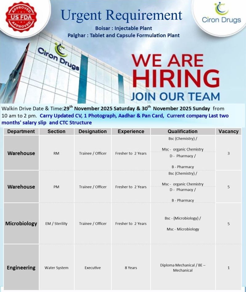 Ciron Drugs – Walk-in Drive Freshers and Experienced on 29th & 30th November 2025