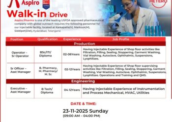 Aspiro Pharma – Walk-In Drive for Production & Engineering Department on 23rd November 2025