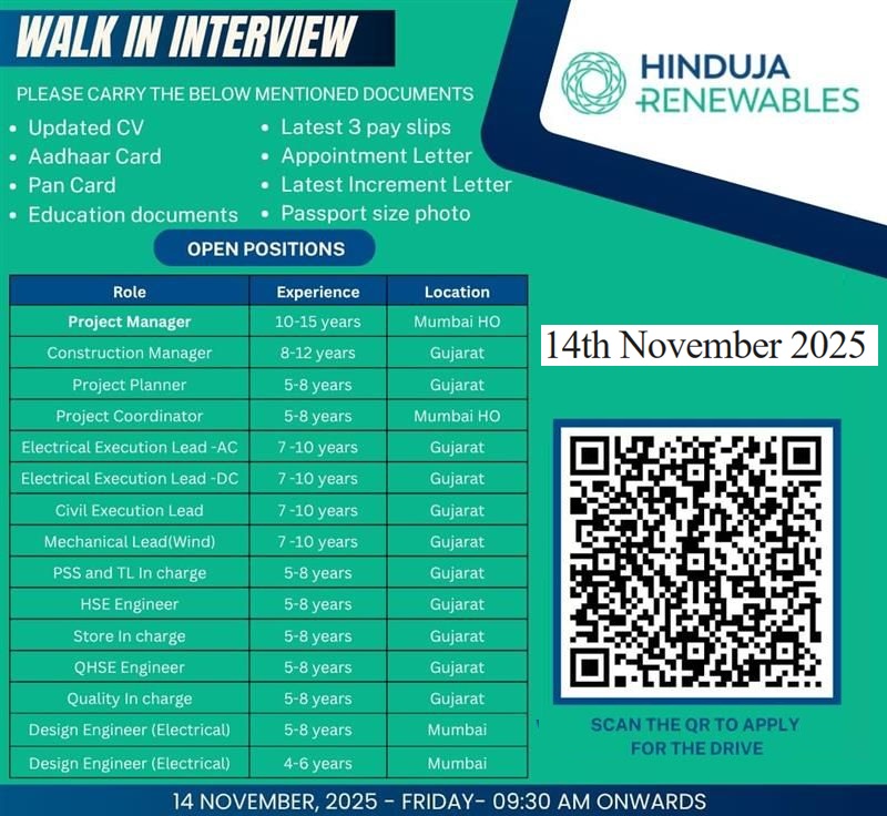 Hinduja Renewables – Walk-In Interview for Multiple Engineering & Project Management Roles on 14th November 2025