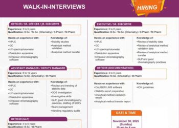 Indoco Remedies Ltd. – Walk-in Interviews on 30th November 2025