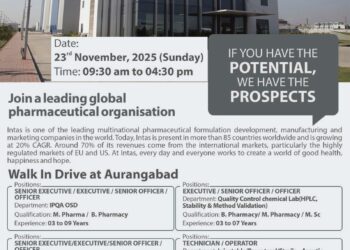 Intas Pharmaceuticals – Walk-in Drive Production, QA & QC on 23rd November 2025