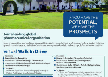 Intas Pharmaceuticals Ltd. – Virtual Walk-In Drive for Manufacturing & R&D Departments on 12th & 13th November 2025