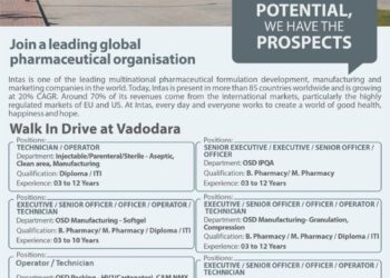 Intas Pharmaceuticals – Walk-In Drive for Multiple Department on 30th November 2025