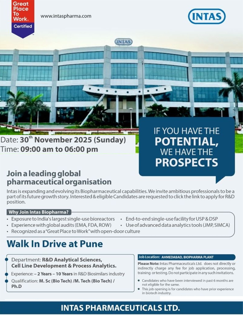 Intas Pharmaceuticals Ltd. – Walk-In Drive for R&D Department on 30th November 2025