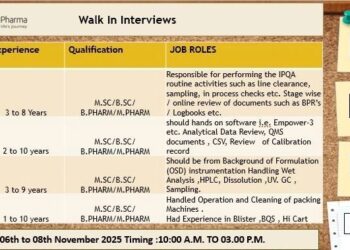 Sri Krishna Pharma – Walk-In Interviews for Multiple Departments on 06th to 08th November 2025