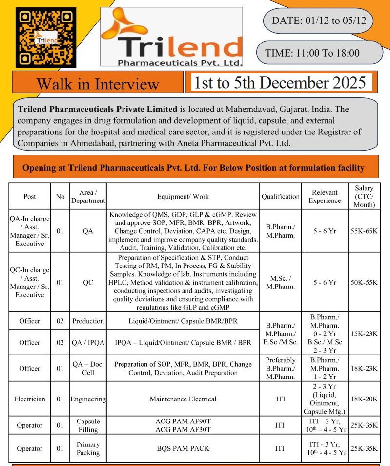 Trilend Pharmaceuticals – Walk-In Interview for QA, QC, Production, Engineering & Packing Departments on 1st to 5th December 2025