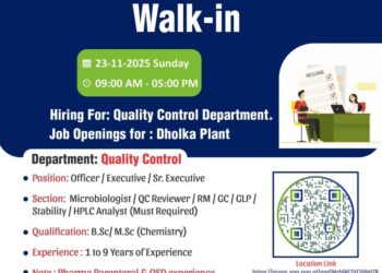 Cadila Pharmaceuticals – Walk-In Interview for Quality Control Department on 23 November 2025